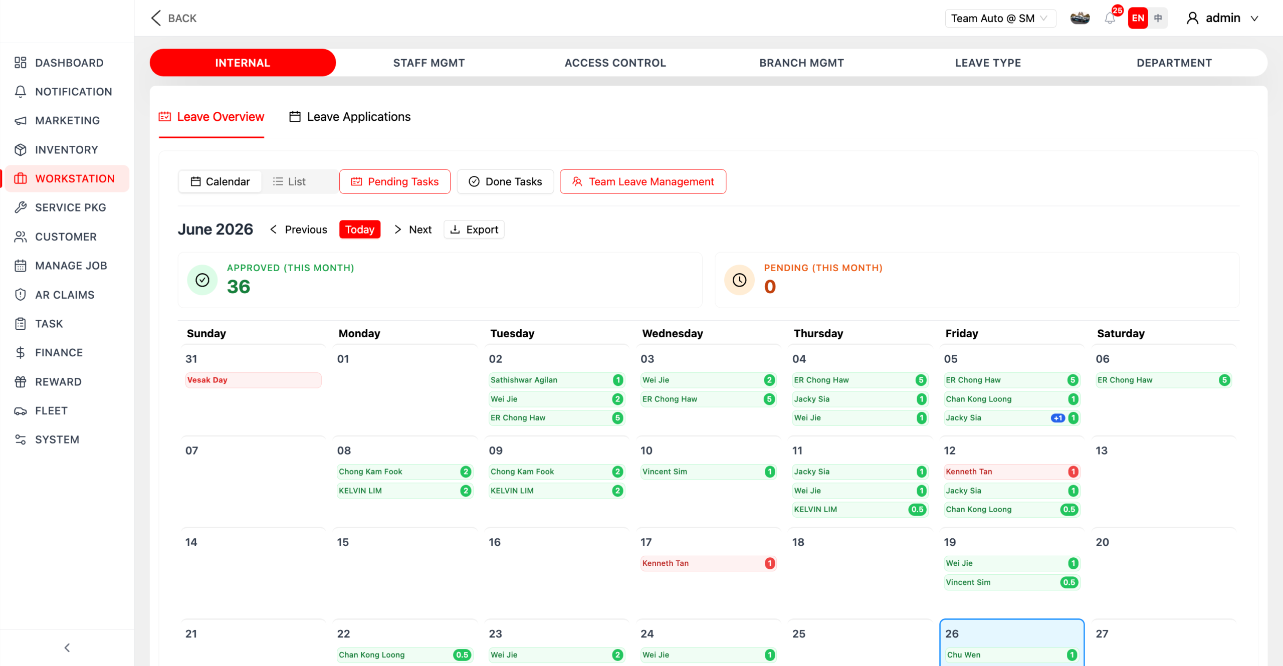 Digital Workshop Management