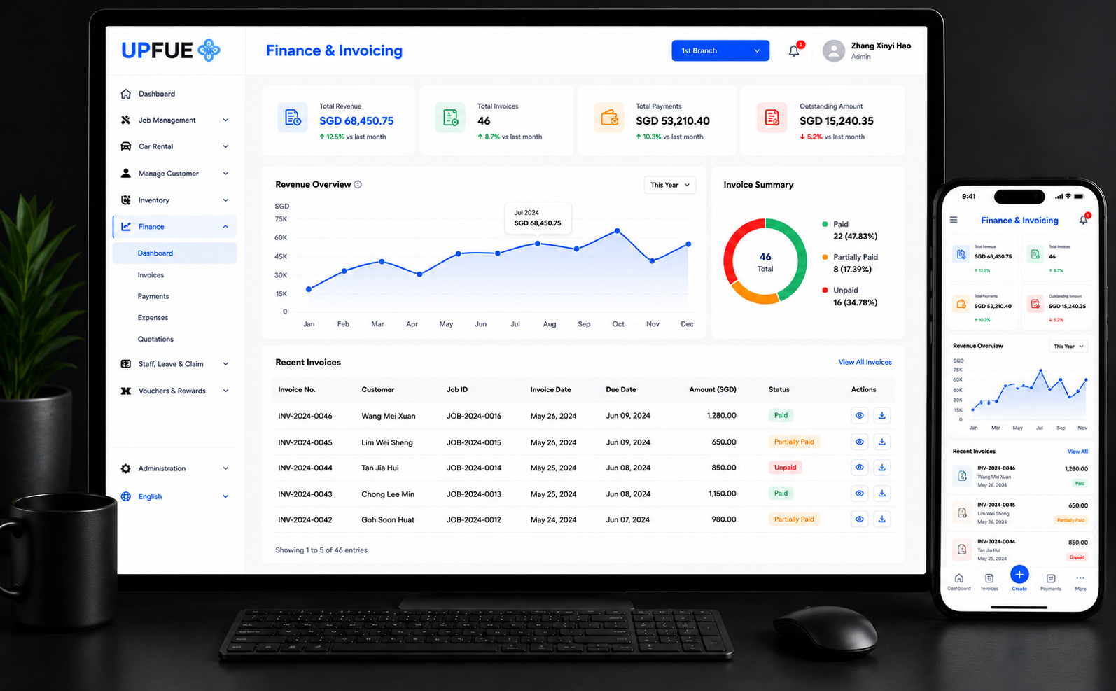 Finance & Invoicing