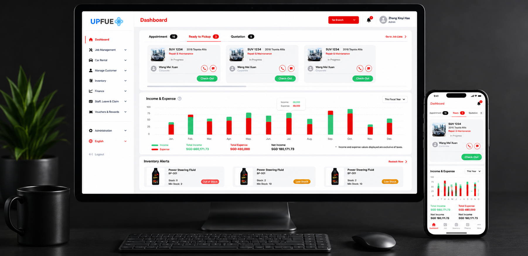 Workshop Management System